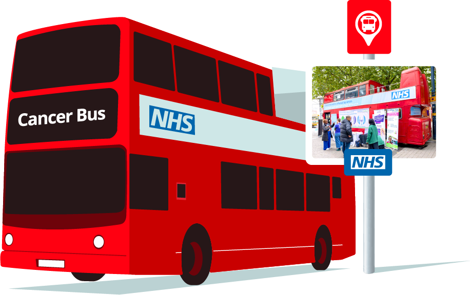 Cancer Bus Tour!