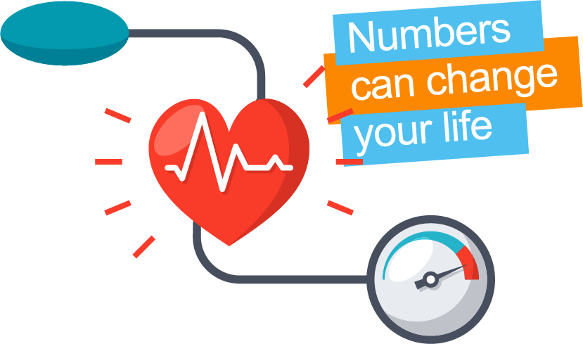 Know your numbers! 